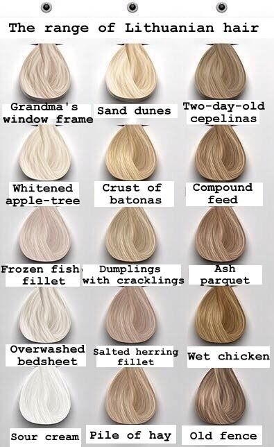 Blonde Hair Color Chart, Ash Blonde Hair Balayage, Blonde Hair With Pink Highlights, Beige Blonde Hair, Pink Blonde Hair, Beige Hair, Perfect Hair Color, Hair Color Formulas, Hair Color Chart