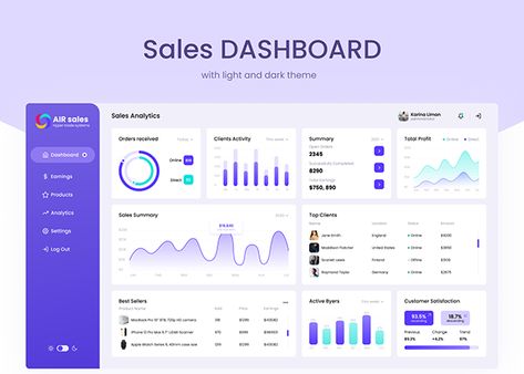 Sales Dashboard Design Excel, Sales Analytics Dashboard, Sales Pipeline Dashboard, Analytics Dashboard Ui, Data Dashboard Design, Tableau Dashboard Design, Purple Dashboard, Sales Dashboard Design, Power Bi Dashboards Design