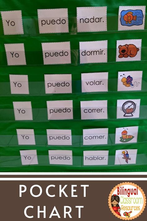 Spanish Literacy Centers Kindergarten, Bilingual Classroom Decor, Words In Spanish, Learn Spanish Free, Kindergarten Art Lessons, Dual Language Classroom, Bilingual Classroom, Fluency Practice, Spanish Speaking