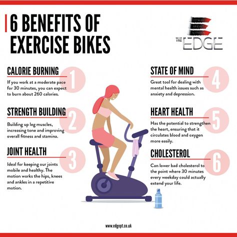 Flat Tummy, Stationary Bike Workout, Indoor Cycling Workouts, Bike Riding Benefits, Bicycle Workout, Spinning Workout, Benefits Of Exercise, Indoor Cycling, Exercise Bike