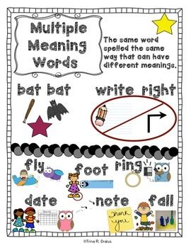 Anchor Charts are a great visual for concepts you want students to understand and remember. Anchor charts allow your students to go back to find examples or shared thinking. This set freebie shows examples of multiple meaning words and a non-example.If you like this one check out Anchor Charts for Working Through Comprehension in Informational TextMore anchor charts are on the way! Meaning Words, Kindergarten Anchor Charts, Phonics Posters, Multiple Meaning Words, Classroom Anchor Charts, Kindergarten Language Arts, Teaching Vocabulary, Reading Anchor Charts, 2nd Grade Ela