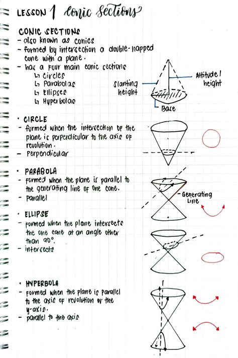 STEM PRE-CALCULUS NOTES G-11 REVIEWER FASHION ACADEMIC ACHIEVER MEN WOMEN Ap Pre Calculus, Pre Calculus Design, Pre Calculus Notes Grade 11, Pre Calculus Notes Aesthetic, Pre Calculus Aesthetic, Calculus Notes Aesthetic, Pre Calculus Notes, Precalculus Notes, Calculus Aesthetic