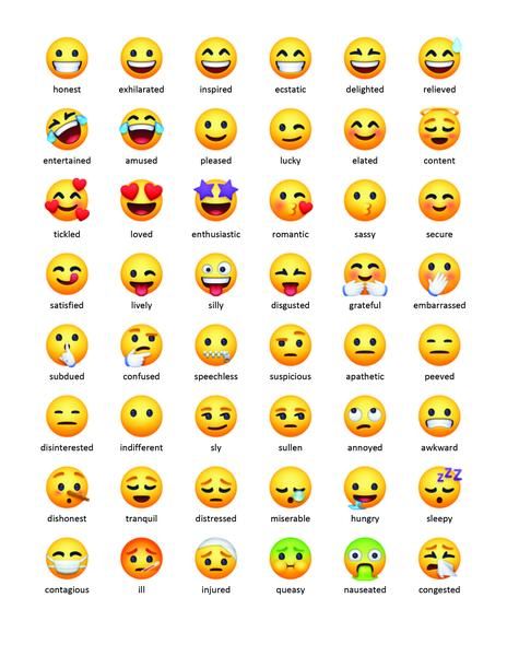 Emoji Feelings Chart Printable Free, Printable Emoji Faces Free, Mood Meter For Kids, Emoji Meanings Symbols, Emoji Feelings Chart, Vocabulary Display, Free Emoji Printables, Bible Emoji, Messenger Emoji