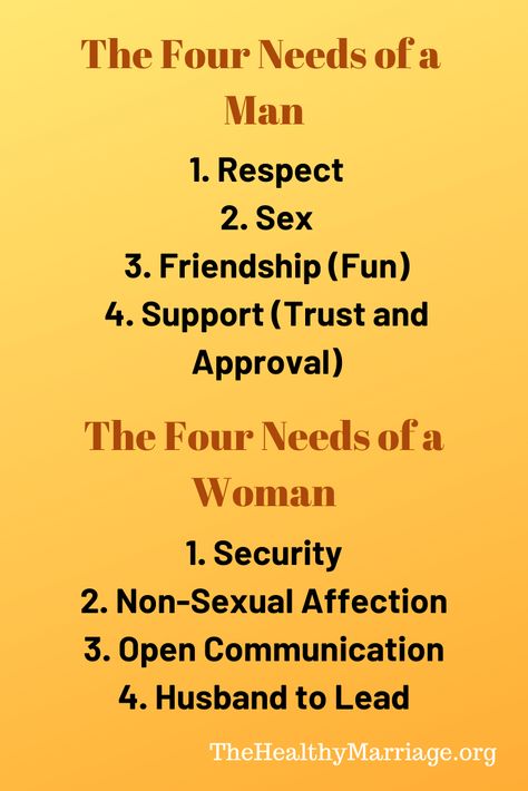 Resent research indicates these are the four basic needs of men and women. Resep Diet, Relationship Lessons, Relationship Therapy, Marriage Help, Relationship Advice Quotes, Relationship Psychology, Healthy Relationship Tips, Healthy Marriage, Marriage Relationship