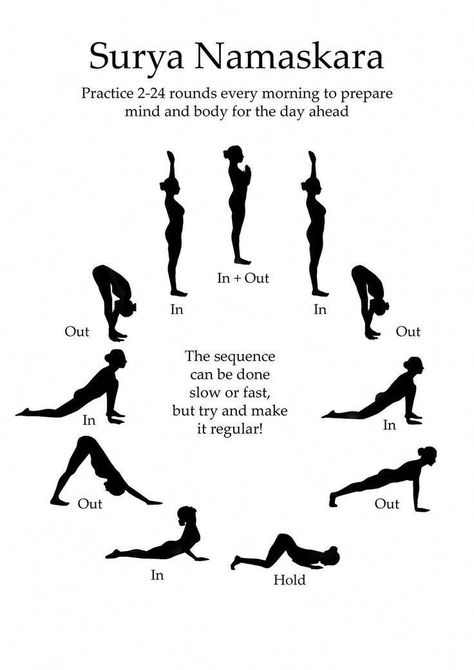 Yoga Exercises, Surya Namaskara, Latihan Yoga, Yoga Beginners, Yoga Techniques, Trening Fitness, Yoga Posen, Relaxing Yoga, Easy Yoga Workouts