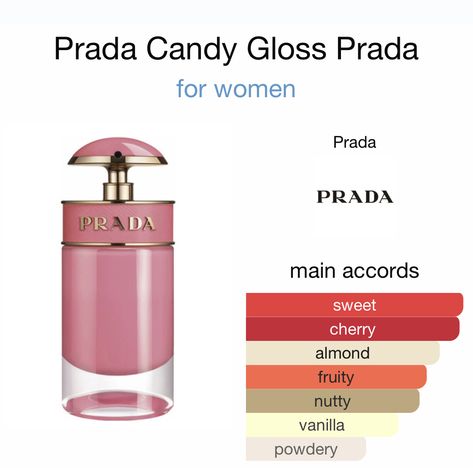 Musk Perfume, Prada Candy, Diy Perfume, Fragrances Perfume Woman, Perfume Collection Fragrance, Perfume Scents, Best Fragrances, Perfume Lover, Body Skin Care Routine