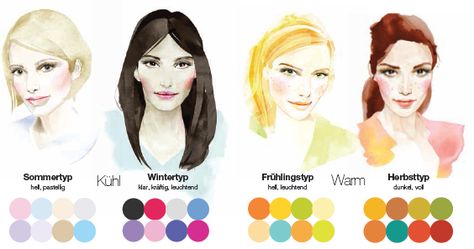 Der Frühlingstyp: Testimonial: Claudia Schiffer Der Frühlingstyp hat meist eine helle Haar und Hautfarbe. Warme Farbtöne harmonieren am besten mit diesem Farbtyp. Augen: Vorherrschend sind grüne, b… Color Emotion Guide, Soft Autumn Deep, Complexion Colors, Classic French Style, Winter Typ, African American Wigs, Summer Color Palette, Seasonal Color Analysis, Cool Undertones