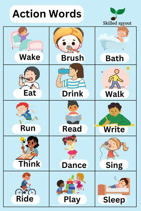 Simple Action Words for kids. Action words which the kids will come across in a day. Preschool Vocabulary Words, Vocabulary For Kids English, English Kids Worksheet, Action Words With Pictures, How To Teach English To Kids, Action Words Activities, English Classroom Ideas, Learn English For Kids Teaching Ideas, English Activities For Kids Kindergarten