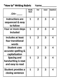 'How to' Rubric for Writing Rules Poster, Classroom Rules Poster, Writing Rubric, English Phonics, Classroom Rules, Borders For Paper, Writing Contests, Story Writing, 5th Grades