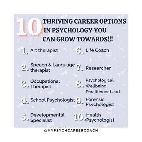 Naturally, studying Psychology at university, only a HANDFUL of Psychology Careers are introduced to you🚩 We're here to change that narrative and to show you the world is TRULY your oyster & your career is what you make it 🎉🎉 These are a mixture of management, research & therapy roles where more training an experience could get you to something you truly love, and they all start with Psych - great isn't it?🤯💜 The best part is that there is SO much more🌍 #careercoaching #careerguidance Studying Psychology, Psychology Careers, Art Therapist, Psychology Student, Career Inspiration, School Psychologist, Career Options, Career Planning, Career Guidance