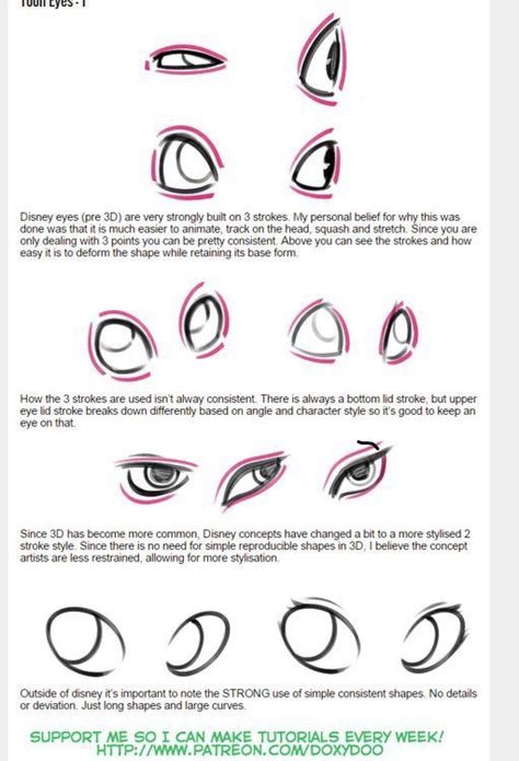 Disney Eyes, Realistic Eye Drawing, Eye Drawings, Art 101, Draw Faces, Eye Drawing Tutorials, Cartoon Eyes, Drawing Help, Face References