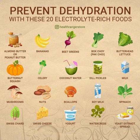 Dehydration Remedies, Hydrating Foods, Natural Electrolytes, Beet Greens, Healthy Drinks Recipes, Healing Food, Organic Health, Food Facts, Dehydration