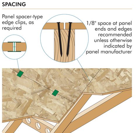 Plywood and OSB are ideal materials for roof sheathing systems ranging from simple single-family residences to large commercial buildings. Follow these simple construction steps for roof sheathing to ensure optimal performance and minimize callbacks.   Step 1: Always Check for a Level Nailing Surface Building A Shed Roof, Roof Sheathing, Roofing Nails, Plywood Thickness, Building Roof, Roof Trusses, Roof Installation, Commercial Buildings, Standing Seam