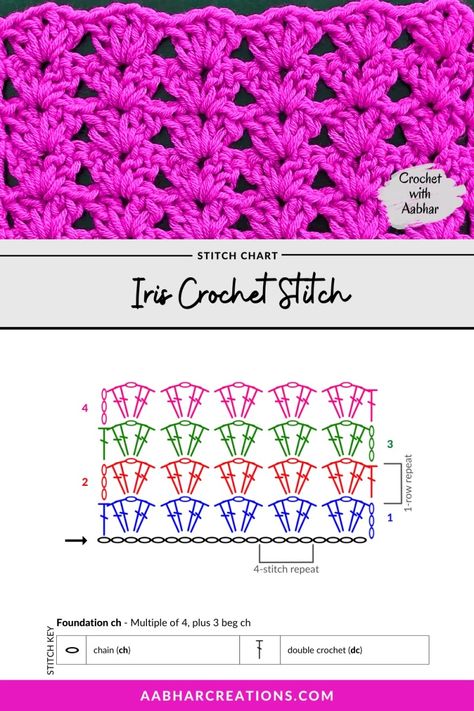 Crochet Iris Stitch | Crochet with Aabhar | Aabhar Creations Crochet V Stitch Pattern, Crochet Iris Stitch, Iris Stitch Crochet, Crochet Stitch Chart, Crochet Iris, Shell Stitch Crochet, Cozy Crafts, V Stitch Crochet, Crochet Yarns