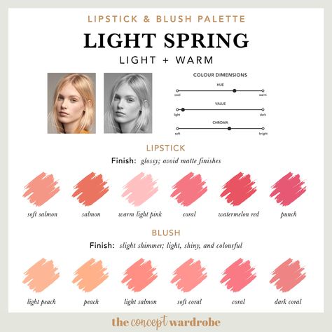 the concept wardrobe | Great lipstick colours and blush colours for the Light Spring. This article is a comprehensive guide to the Light Spring make-up palette. Light Spring is the combination of light and warm in the seasonal colour analysis. Find out which make-up colours look best on the lightest of the 12 seasonal types. Light Spring Color Palette Asian, Light Spring Colour Analysis, Sunlit Spring Color Palette, The Concept Wardrobe Spring, Light Spring Lipstick Colors, Spring Light Warm Outfit, Light Spring Style, Light Spring Makeup Palette, Light Spring Nail Colors