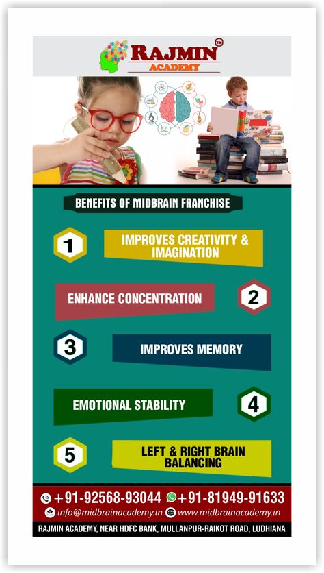 Midbrain Franchise has various benefits including enhanced concentration, creativity and imagination and much more.   Reach us at - http://www.midbrainacademy.in/  Ludhiana, Punjab, India Rajmin Mid Brain Academy   #Ludhiana #midbrainfranchise #midbrainactivation Mid Brain Activation, Mid Brain, Read People, Brain Activity, Brain Gym, How To Read People, Right Brain, Brain Power, Improve Memory