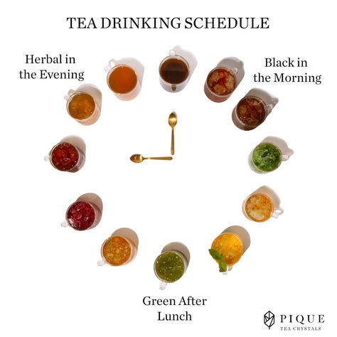 Blackberry Tea Benefits, Best Time To Drink Tea, Jasmin Tea Benefits Health, Tea Drinking Schedule, When To Drink Tea, How To Make A Cup Of Tea, Black Tea Recipe Drinks, Tea Content Ideas, What Tea To Drink When