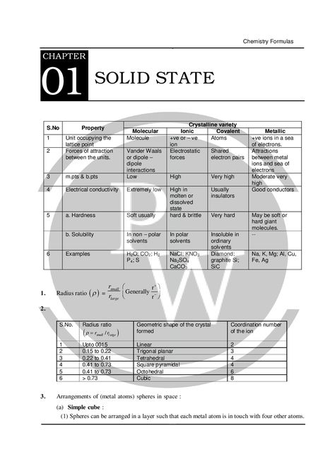 Solid States Notes Class 12, Solid State Chemistry Notes Class 12, Solid State Chemistry Notes, Shapes Of Crystals, Physics Wallah, Neet 2024, Chemistry Class 12, General Chemistry, Learn Biology