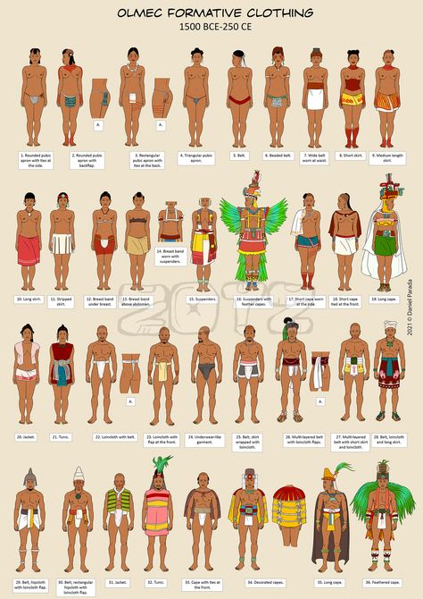 ArtStation - Olmec clothing studies Traditional Mayan Clothing, Robe Reference, Ancient Mayan Clothing, Mayan Clothing, Worldbuilding Inspiration, Taino Tattoos, Aztec Clothing, Indigenous Fashion, Stone Sculptures