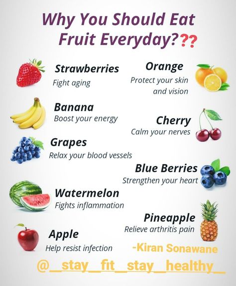 Why is it important to eat fruit? Eating fruit provides health benefits — people who eat more fruits and vegetables as part of an overall healthy diet are likely to have a reduced risk of some chronic diseases. Fruits provide nutrients vital for health and maintenance of your body. . #nutritionist #nutrition #healthylifestyle #healthyfood #diet #fitness #dietitian #nutritioncoach #healthy #weightloss #healthyeating #food #stayfitstayhealthy❤ Fruits Nutrition Facts, Why Eat Healthy, Best Time To Eat Fruit, Nutrition Guide Healthy Eating, Proper Nutrition Healthy Eating, How To Have A Healthy Diet, Fruit For Lunch, Nutritionist Recipes, Eat Your Water