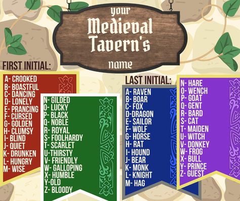 Tavern Names, Tavern Wench, Medieval Tavern, Ren Fest, Medieval World, Name Generator, I Love Books, Love Book, Writing