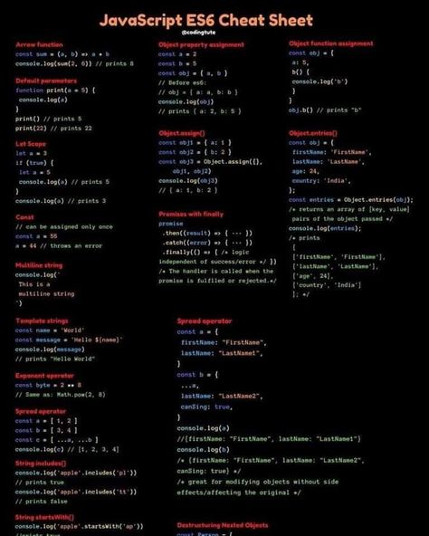 javascript cheat sheet web development Java Cheat Sheet, Javascript Cheat Sheet, Basic Coding, Basic Computer Programming, Web Development Programming, Learn Javascript, Learn Computer Science, Coding Tutorials, Learn Computer Coding