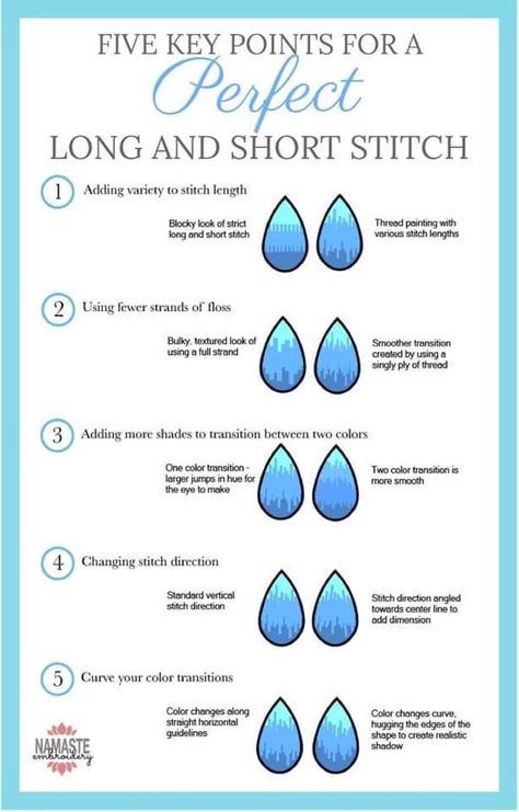 Embroidery Shading Tutorial, Embroidery Color Blending, How To Blend Colors Embroidery, Counted Thread Embroidery, Hand Embroidery Thread Types, Embroidery Stitches For Filling Space, Embroidery With Sewing Thread, Clothing Hand Embroidery, Embroidery Needle Painting