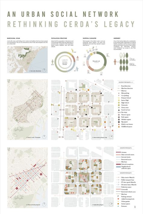 Rethinking Cerda's Legacy Urban Design Strategies, Neighborhood Design Urban, Urban Design Architecture Public Spaces, Housing Diagram Architecture, Urban Proposal Architecture, Public Housing Architecture, Data Visualization Architecture, Neighborhood Design Concept, Architecture Program Analysis