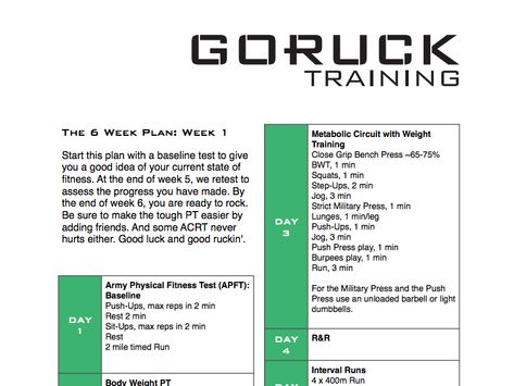 GORUCK 6 Week Training Plan - GORUCK News & Stories Go Ruck Training, Goruck Training, Backpacking Workout, Personal Training Quotes, Strength Training Women, Training Quotes, Online Personal Training, Marathon Training Plan, Bataan