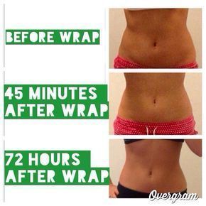 Diy Body Wrap Recipe, Home Body Wraps, Body Wraps Recipe, Homemade Body Wraps, Diy Body Wrap, Tummy Wrap, Wrap Recipe, Mommy Workout, Home Body