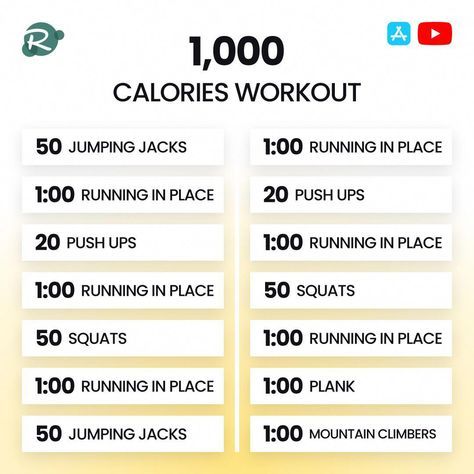 2000 Calorie Burning Workout, How To Burn 1000 Calories Workout, 500calorie Workout, Workouts That Burn 2000 Calories, Workout With Calories Burned, Burn 100 Calories Workout, Intense Calorie Burning Workout, High Calorie Workout, Calorie Deficit Workout