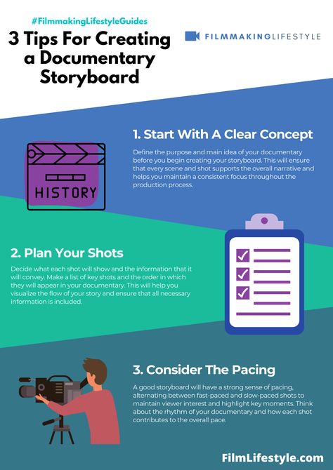 How To Create a Documentary Storyboard. This is our complete guide that covers everything you need to know, as well as tips & tutorials. Making A Documentary, How To Make A Documentary, Diy Filmmaking, Play Writing, Screenplay Writing, School Trends, Documentary Filmmaking, Filmmaking Cinematography, Start Youtube Channel