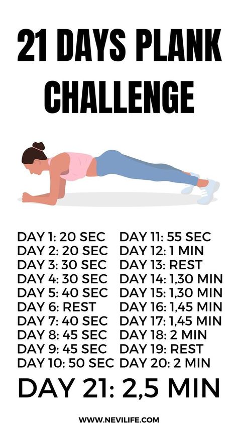 21 Day Challenge, Plank Challenge, Cosmetic Products, 21 Days, Lose Belly Fat, Natural Health, Belly Fat, New Jersey, United States