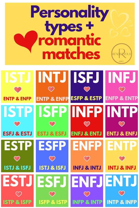 Anything that gives us some insight into relationship compatibility & why we do what we do is very helpful and fun! #relationshipcompatibility #personalitytraits #personalitytest #personalitytypes #myersbriggs #jung #relationships Infp Compatibility Relationships, Personality Type Compatibility, Mbti Compatibility, Entj Relationships, Infp Personality Traits, Intuitive Personality, Infj And Entp, Personalidad Enfp, Istj Personality