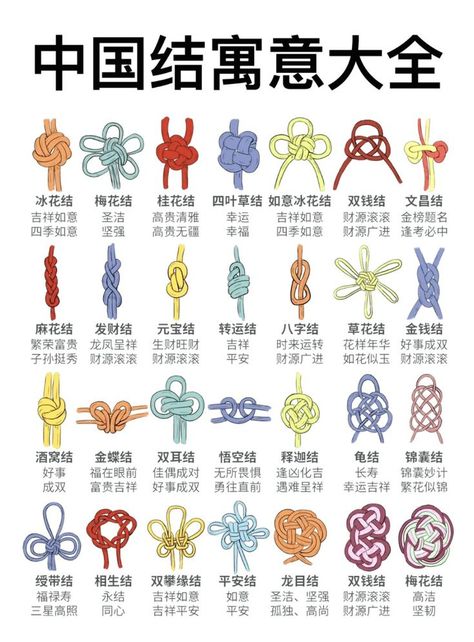 Talisman Symbols, Purple Tattoos, Chinese Knotting Cord, Chinese Knotting, Tying Knots, Chinese Folk Art, Decorative Knots, Knots Diy, Diy Jar Crafts