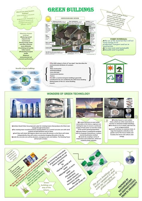 Green Building Poster, Green Building Concept, Green Cities, Green Building Design, Poster Presentation, Green Building Materials, Technology Posters, Environment Protection, Poster Idea