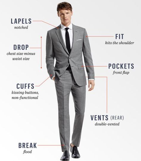 Here’s Every Part of a Suit You Need to Know Hairstyle Mens, Suit Guide, Man Suits, Dapper Mens Fashion, Below The Knee Dresses, Mens Fashion Edgy, Mens Fashion Smart, Mens Hair, Dapper Style