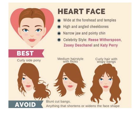 Heart Face Hairstyles, Heart Face Shape Haircuts, Hairstyles For Heart Face Shape, Hair For Heart Shaped Face, Haircut For Heart Shaped Face, Heart Shaped Hairstyles, Heart Shaped Face, Heart Shaped Face Hairstyles, Goodbye Lullaby