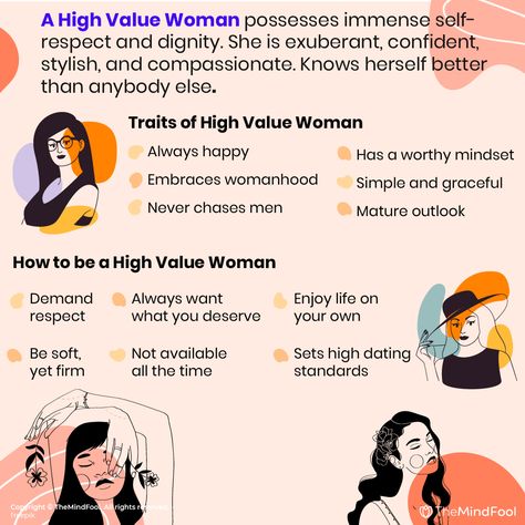 Attractive Qualities In Women, High Value Couple, High Value Feminine Woman, What Is A High Value Woman, I Am A High Value Woman, High Value Woman Dating, Being A High Value Woman, Ideal Woman Qualities, Be A High Value Woman