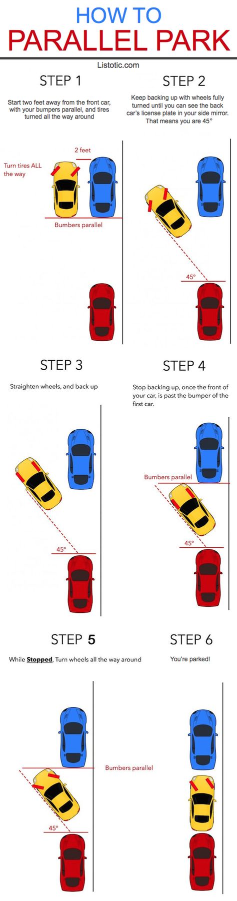 Parallel parking step-by-step guide. This helps a ton!! -- 10 Helpful Tips That Will Make You A Better Driver Learning To Drive Tips, Driving Test Tips, Learn Car Driving, Driving Basics, Car Life Hacks, Parallel Parking, Drivers Ed, Car Care Tips, Driving Tips