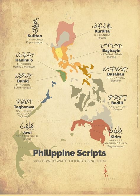 Philippines Tattoo, Philippine Mythology, Filipino Words, Writing Scripts, Filipino Tattoos, Mindoro, Filipino Art, Philippine Art, Philippines Culture