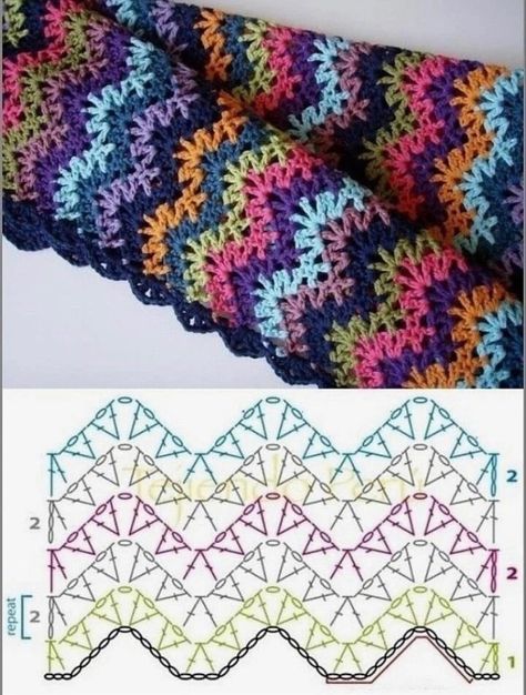 Zig Zag Crochet Pattern, Uncinetto Zig Zag, Crochet Shawl Diagram, Crochet Stitches Chart, شال كروشيه, Crochet Bedspread Pattern, Crochet Stitches Diagram, Crochet Blanket Designs, Crochet Motif Patterns