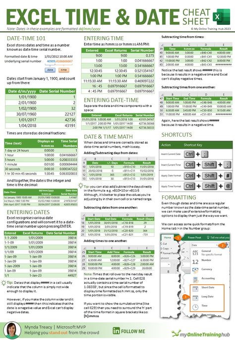 These guides go under the hood to expose how Excel treats dates and times, as well as formulas for common calculations, functions, shortcuts and more.

- Excel Date & Time 101 - Get up to speed fast!
- Date Functions
- Date Formatting
- Common Date & Time Calculations

Download the hi-res cheat sheets, PDF and Excel example file from the link.

#Exceltips Apple Numbers Formulas, Excel Formulas Cheat Sheets Keyboard Shortcuts, Using Excel To Organize, Statistics Cheat Sheet Excel, Excel Functions Cheat Sheets, Excel Timesheet Template, Excel Practice Sheets, Excel Calendar Ideas, Excel Date Formulas