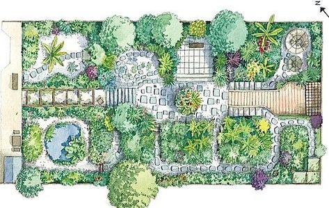 Raised Bed Garden Layout, Garden Design Layout Landscaping, Narrow Garden, Landscape Design Drawings, Urban Gardens, Vegetable Garden Planning, Garden Plan, Garden Illustration, Cottage Garden Design