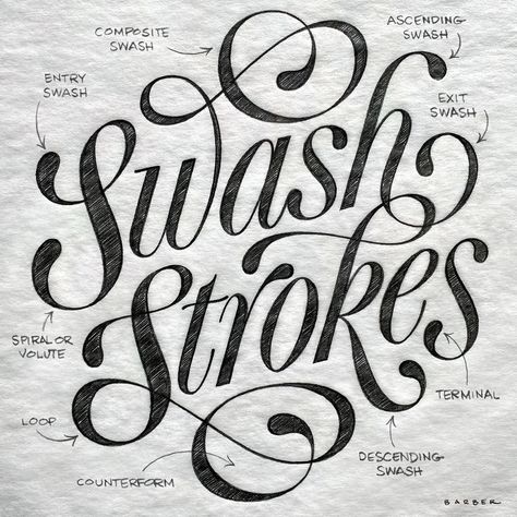 Swash strokes pencil lettering Sign Lettering Alphabet, Artsy Fonts, Different Lettering Styles, Typography Drawing, Fonts Lettering, Online Meeting, Hand Lettering Worksheet, Draw With Me, Learn Hand Lettering