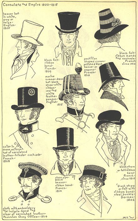 History of Hats | Gallery - Chapter 13 - Village Hat Shop 19th Century Hats Men, Victorian Mens Fashion, Regency Men, Empire Fashion, 19th Century Men, Historical Hats, Victorian Men, Victorian Gentleman, Victorian Man