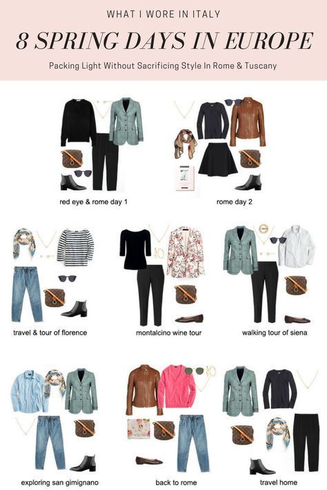 Spring travel Travel Outfit Spring, Italy Travel Outfit, Europe Travel Outfits, Packing For Europe, Clothes Fall, Travel Capsule, Travel Clothes, Travel Capsule Wardrobe, Europe Outfits