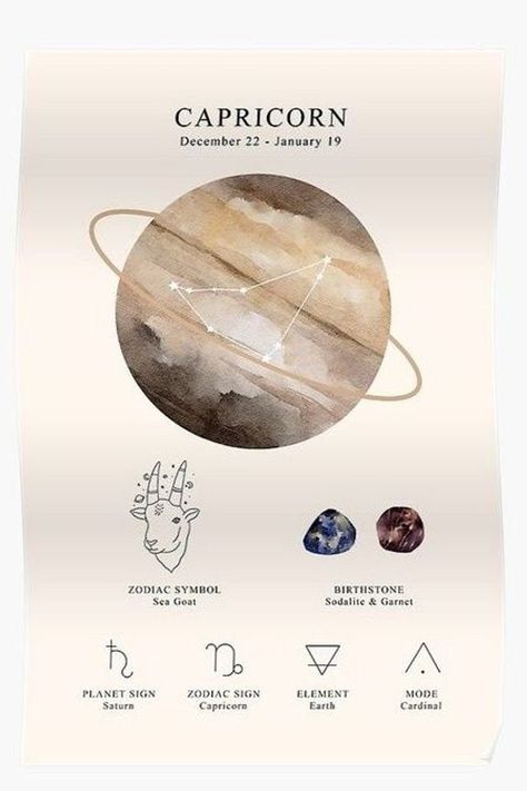 Capricorn Sign Symbols, January Symbols, Capricorn Symbols, Capricorn Star Constellation, Capricorn Zodiac Facts, Zodiac Signs Tattoos, January Zodiac Sign, Capricorn Poster, Capricorn Earth Sign