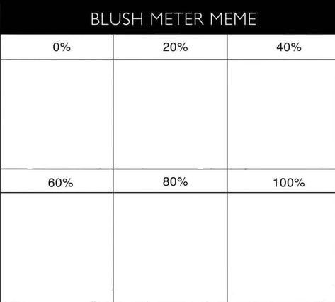 Blush Meter Meme Template Blush Meter Meme, Blush Meter, Funny Charts, Drawing Meme, Character Sheet Template, Drawing Ideas List, Art Style Challenge, Character Template, Creative Drawing Prompts