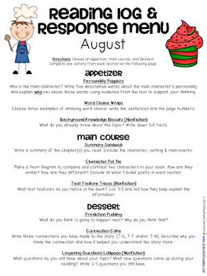 Learning Menu: Reading Response Menus Throughout the Year - "Fulfilling the Promise of the Differentiated Classroom" by, Carol Ann Tomlinson, pp. 127-129. Differentiation In The Classroom, Reading Journals, Third Grade Reading, Choice Boards, Reading Logs, 4th Grade Reading, 3rd Grade Reading, Teaching Ela, 2nd Grade Reading